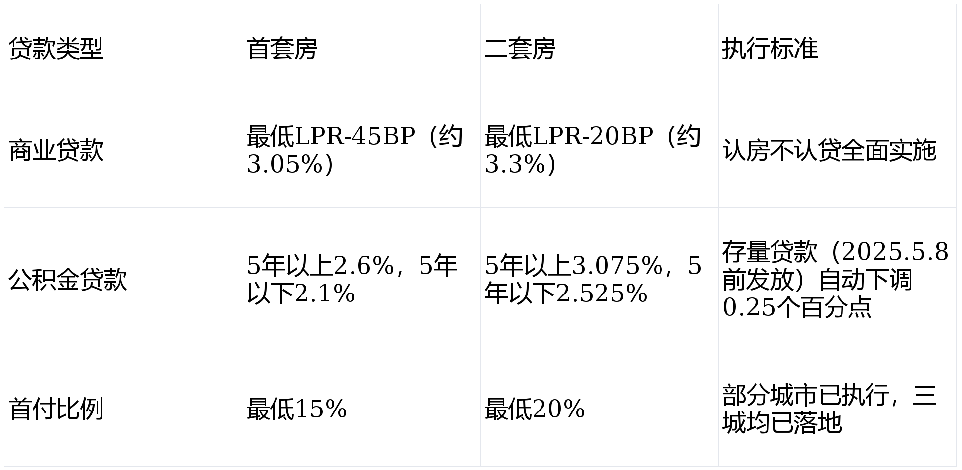 026销售中心(售楼处)-欢迎您-价格户型地址环境配套交房时间电话瓦力棋牌试玩外滩天幕1715售楼处外滩天幕1715(营销中心)-2(图9)