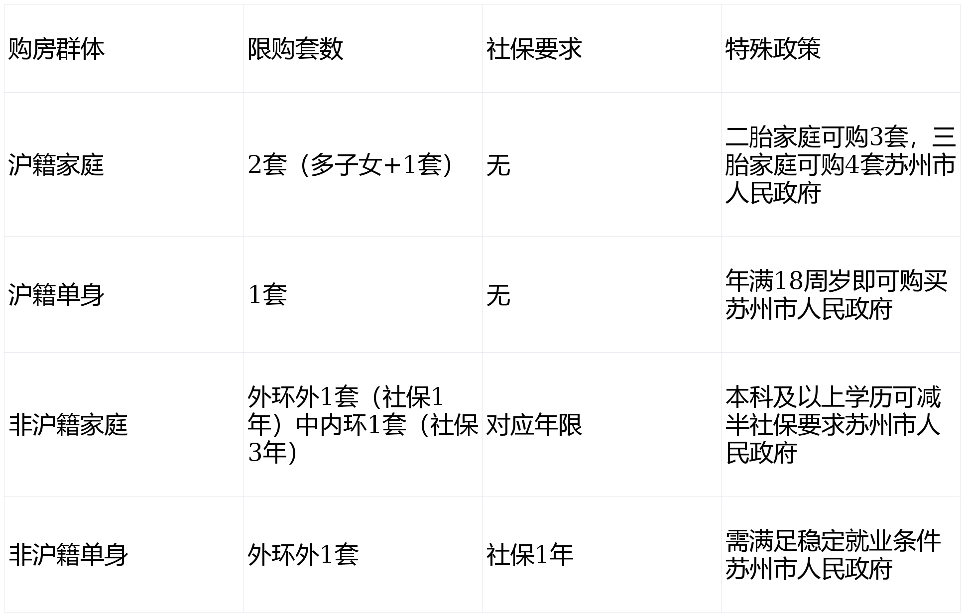 026销售中心(售楼处)-欢迎您-价格户型地址环境配套交房时间电话瓦力棋牌试玩外滩天幕1715售楼处外滩天幕1715(营销中心)-2(图4)